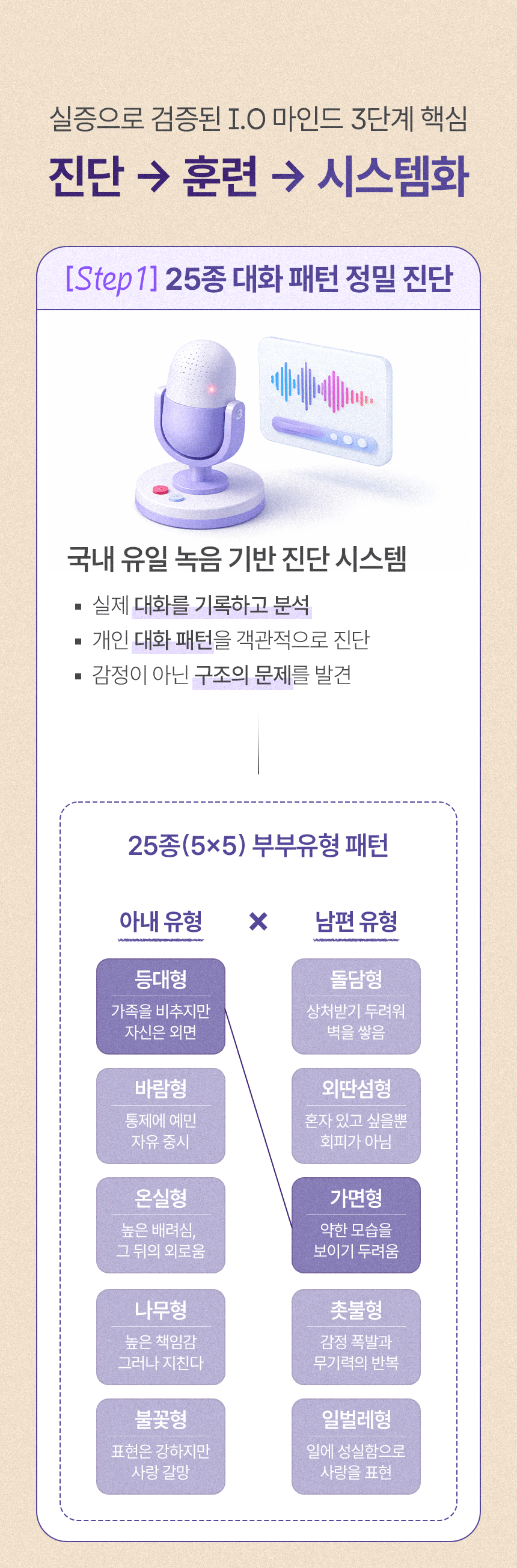 sebana.com/상담모집 상세 이미지 15