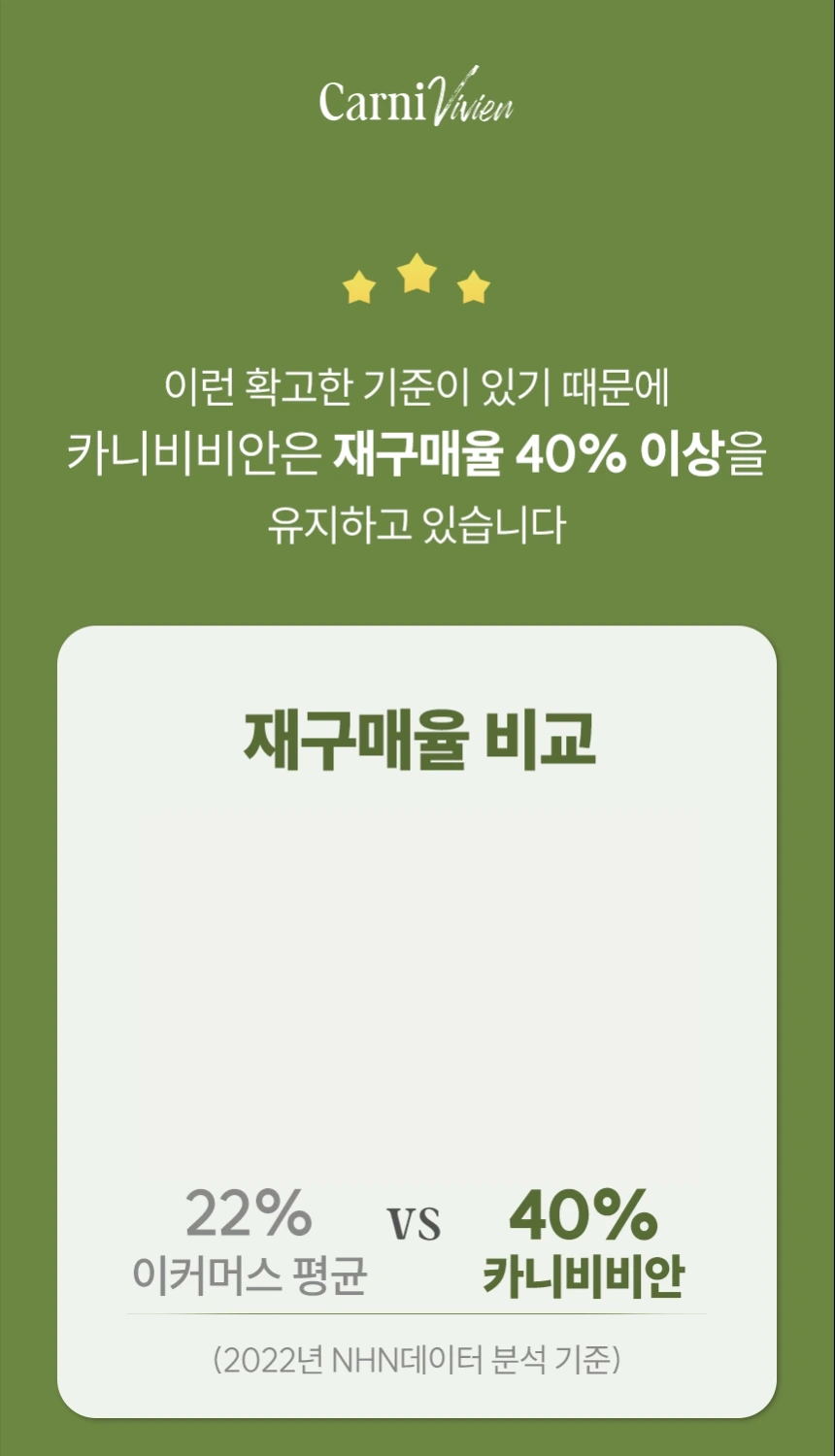 카니비비안 베이비빌통 상세 이미지 19